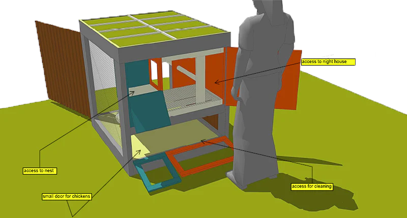 Green Roof Building Plans (up to 4 chickens) - Buy Pet Shop