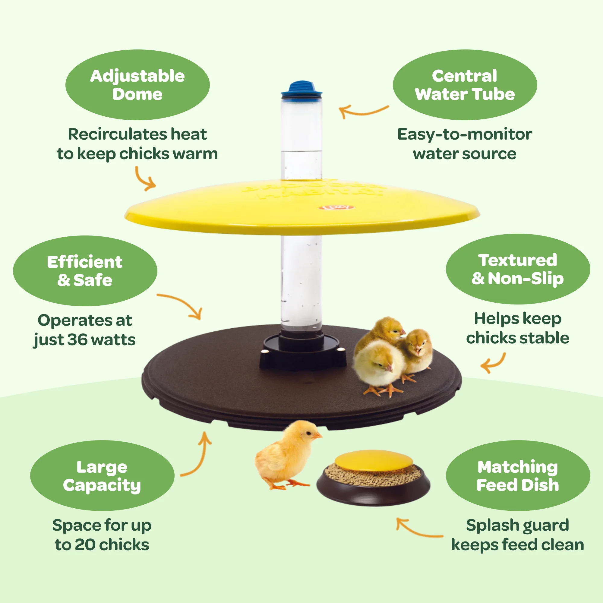 Cozy Brooder Habitat Plus - Buy Pet Shop