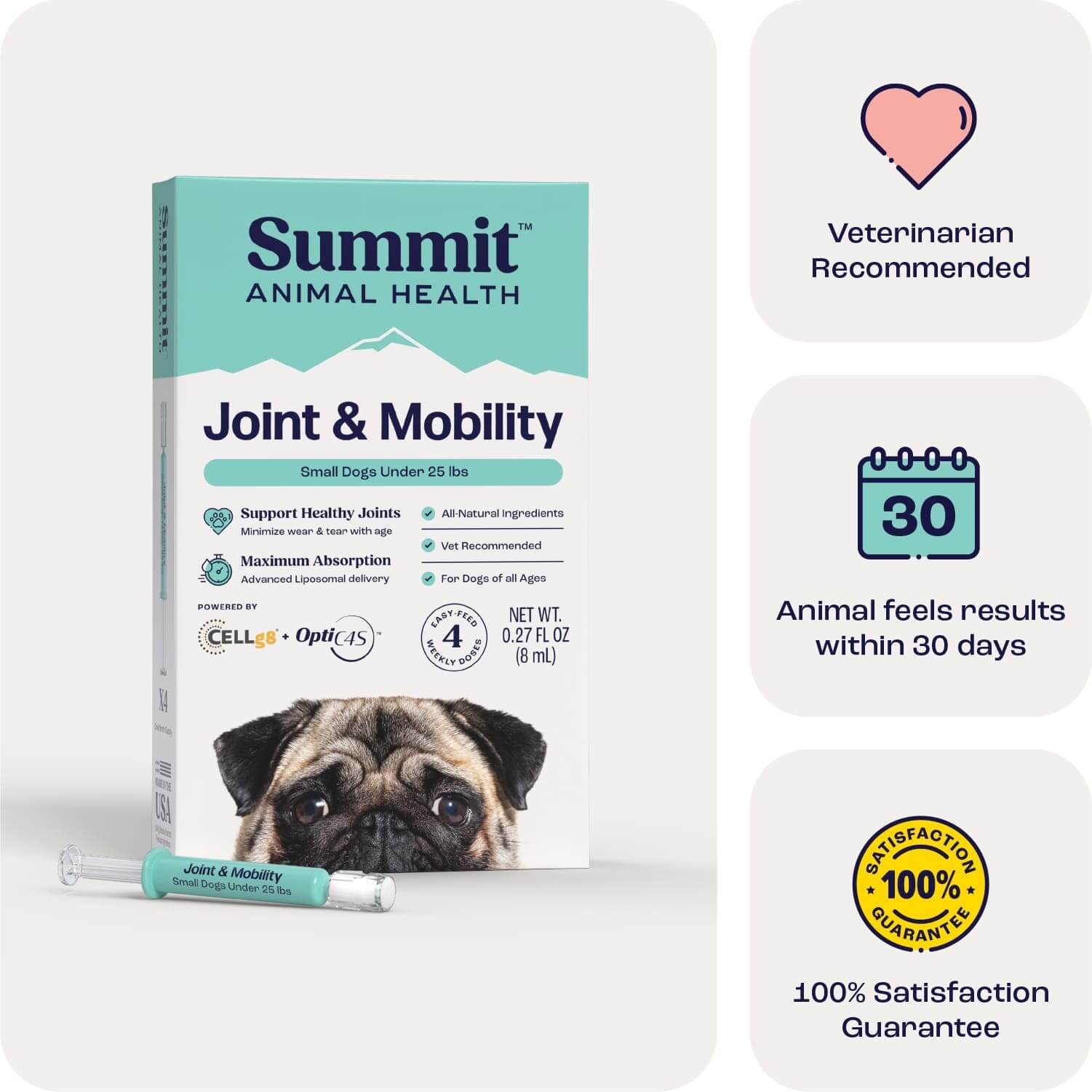 Summit Animal Health - Joint & Mobility Liquid for Dogs - Buy Pet Shop