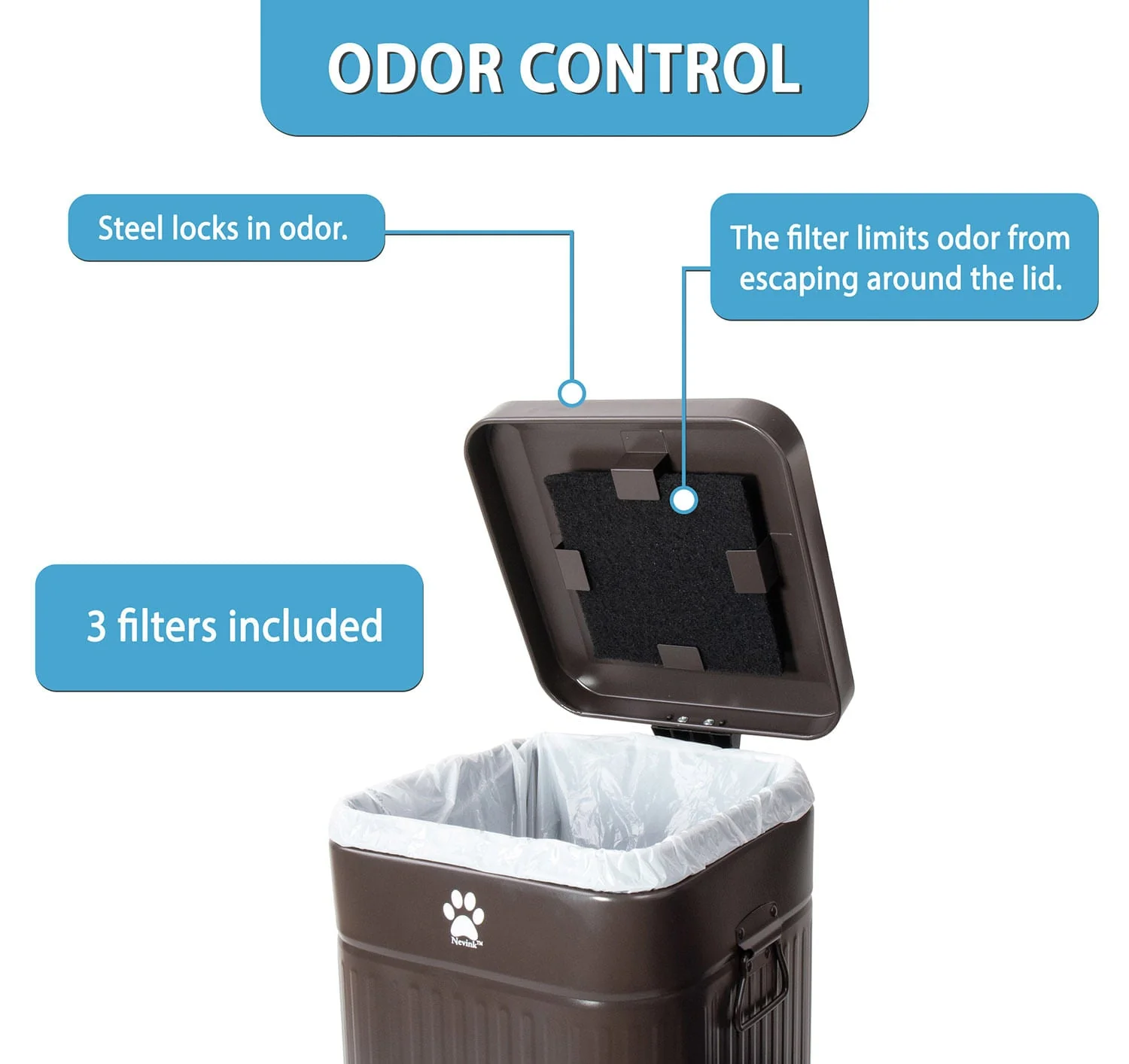 Nevink Dog Poop Trash Can for Outdoors, 12 Liter - Buy Pet Shop