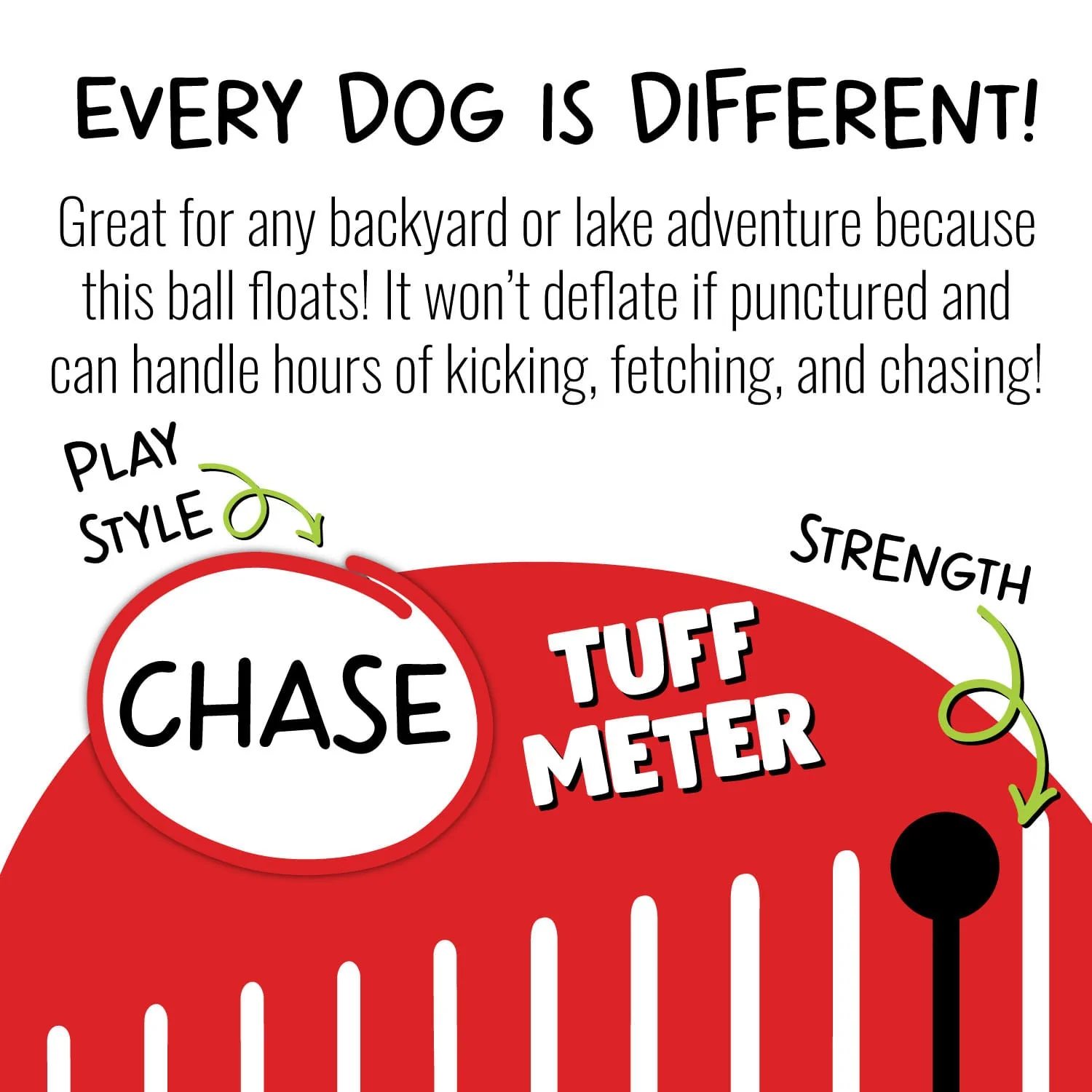 Bounce-N-Play Jolly Ball - Buy Pet Shop