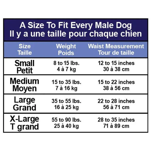 ZorbiPants Male Wrap - Buy Pet Shop