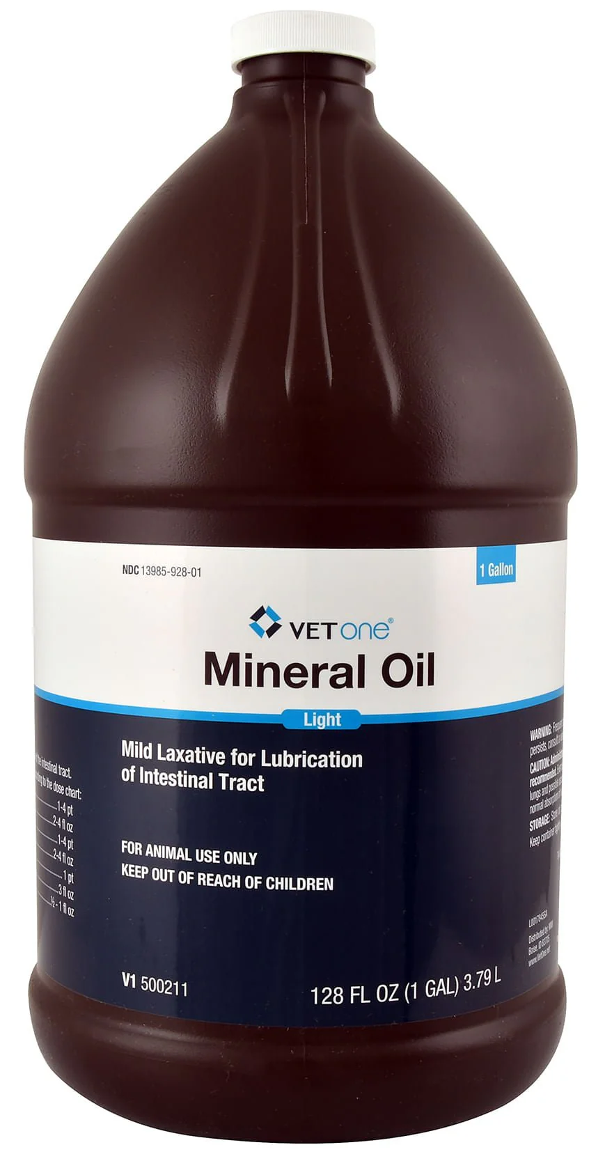 Vet Mineral Oil, Gallon - Buy Pet Shop