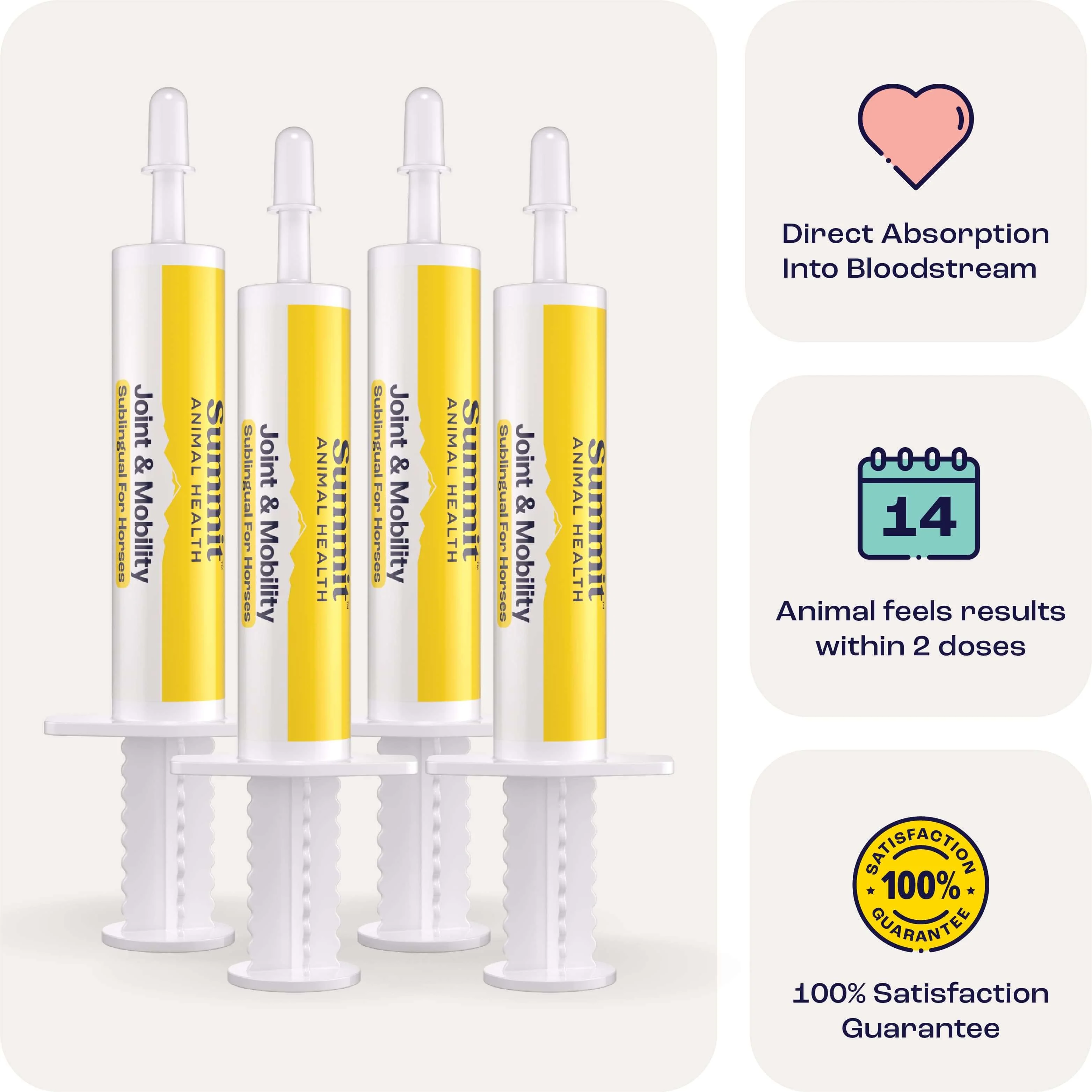 Summit Animal Health - Joint & Mobility Sublingual for Horses, 4 Dose pk - Buy Pet Shop