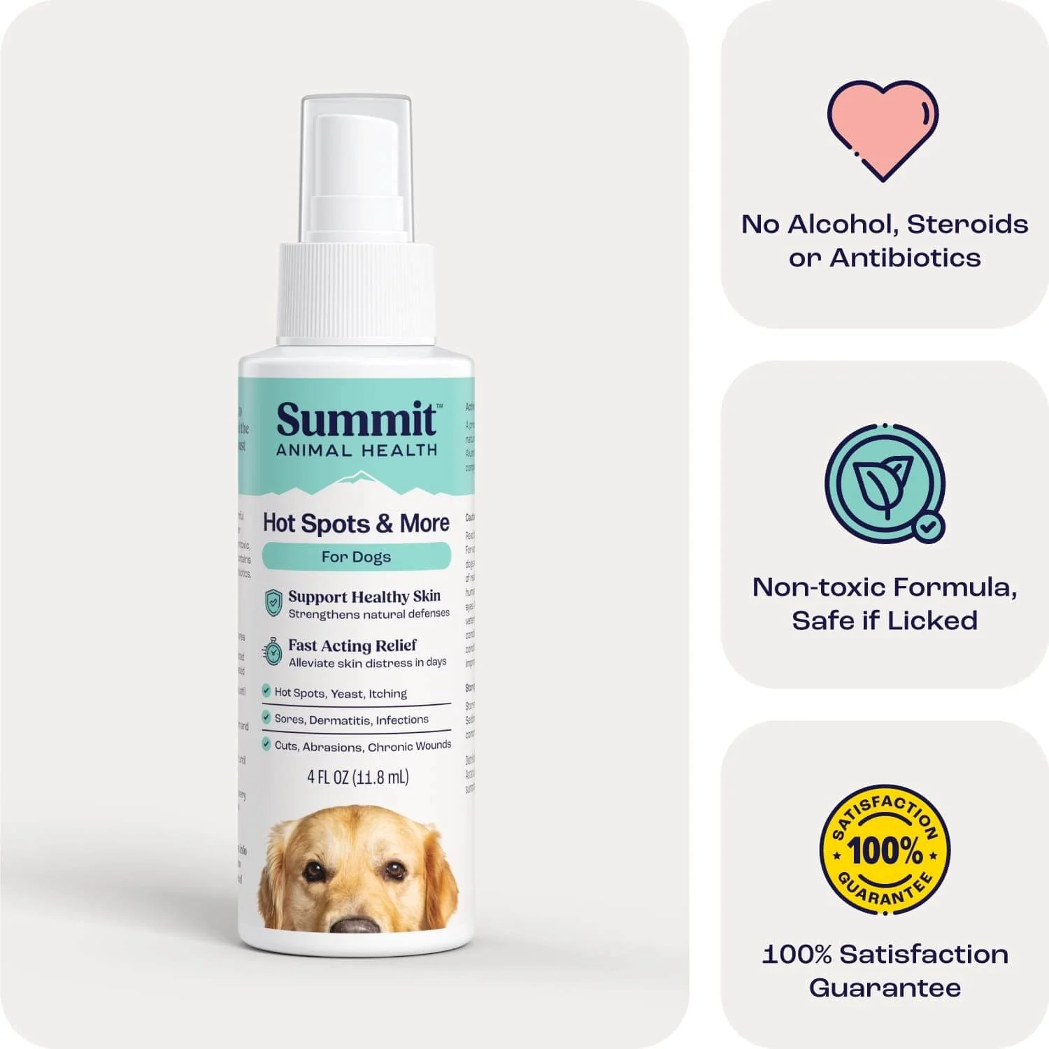 Summit Animal Health - Hot Spots & More, 4 oz - Buy Pet Shop