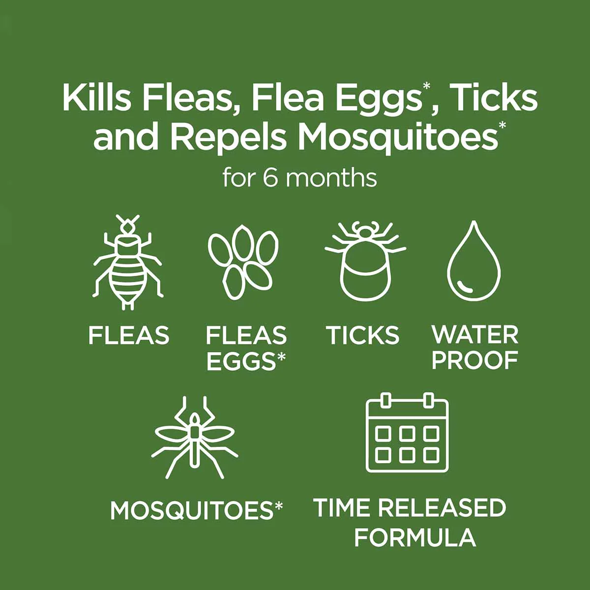 Vetality Avantect II Flea & Tick Collar for Dogs, 2 pack - Buy Pet Shop